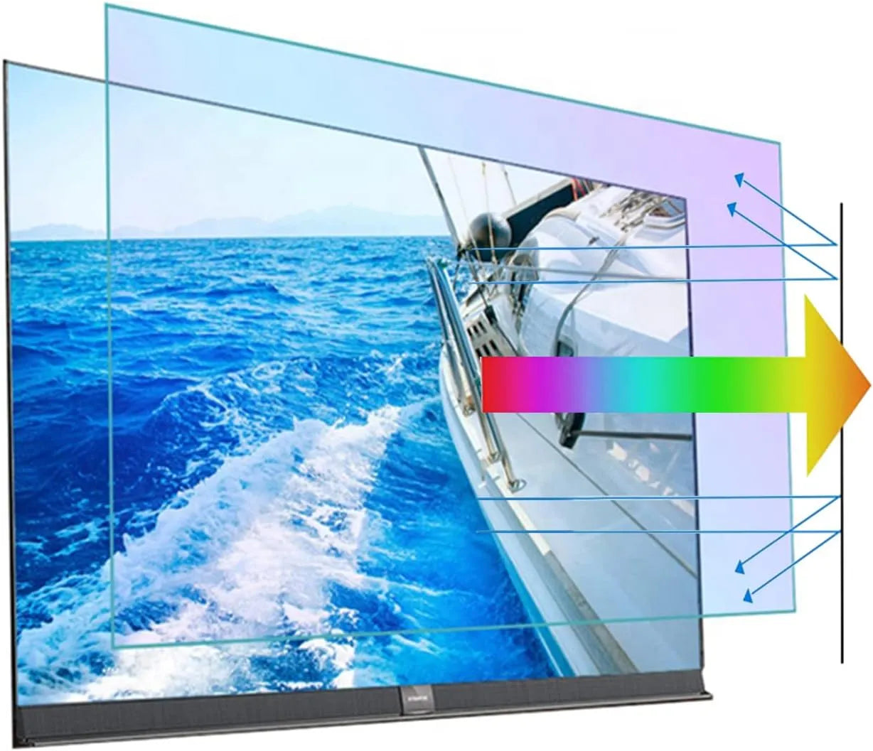 Smart TV 77inch, 85 Zoll, 1722x993mm, Fernseher, 75-85 Zoll Tv Displayschutzfolie Hd Mattfolie Blendschutz Uv Schutz FüR Familienfernseher Lindert